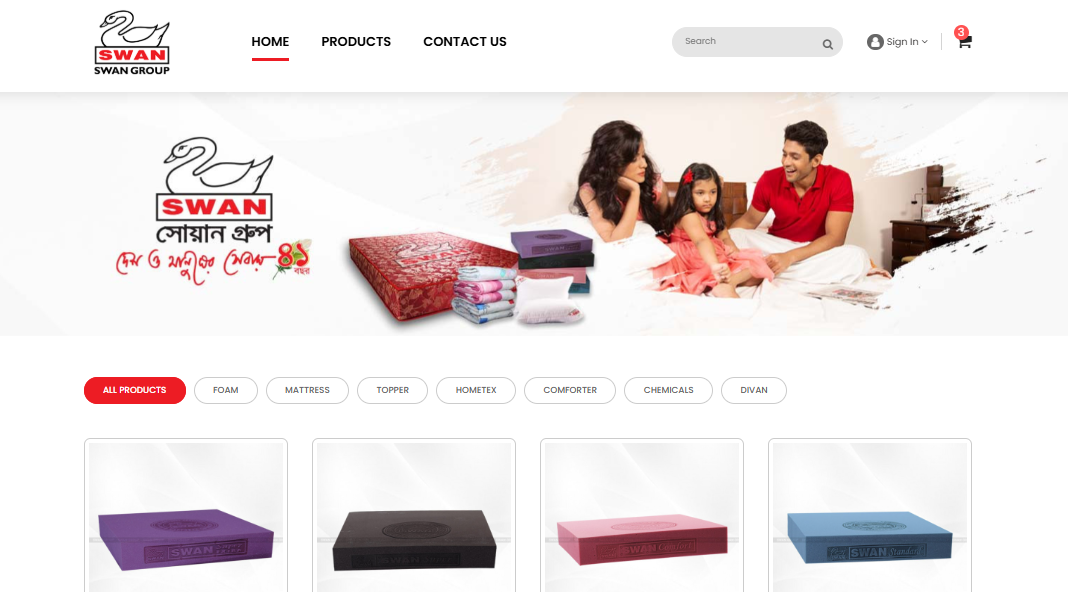 Different Types of Mattresses in Bangladesh